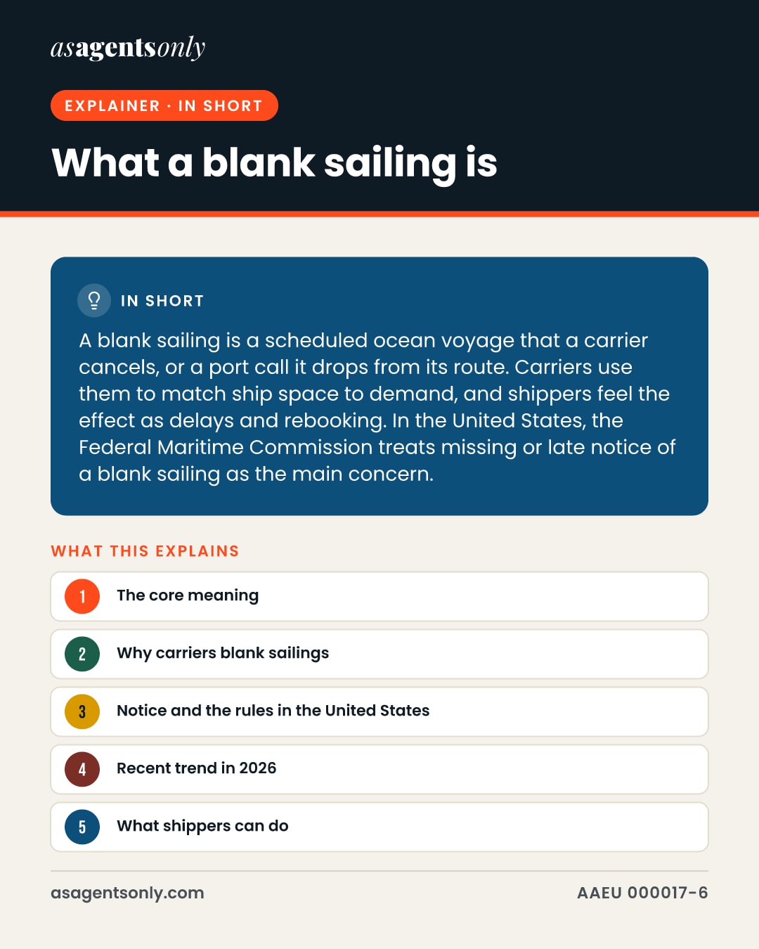 In short: A blank sailing is a scheduled ocean voyage that a carrier cancels, or a port call it drops from its route. Carriers use them to match ship space to demand, and shippers feel the effect as delays and rebooking. In the United States, the Federal Maritime Commission treats missing or late notice of a blank sailing as the main concern.